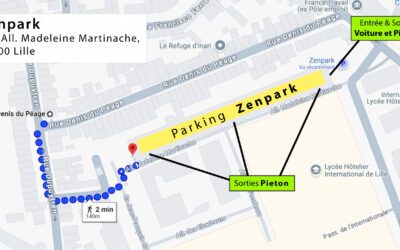 Parking at La Maison Fives – All the Useful Info (Zenpark, Street, Apps, Tips)